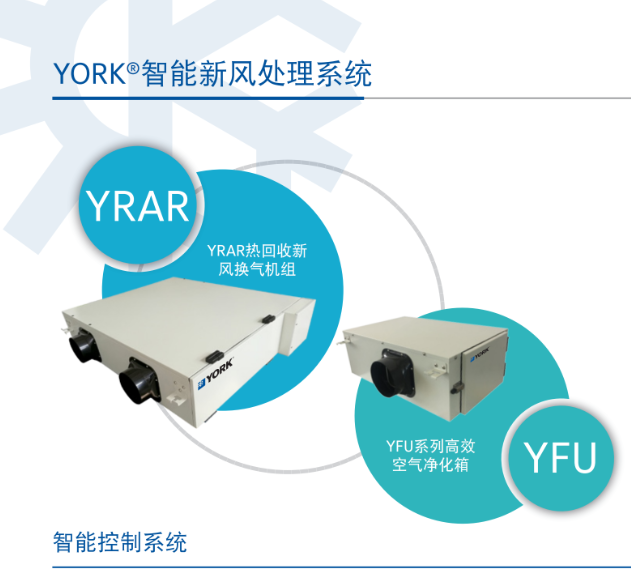 约克YRAR系列新风全热效换器